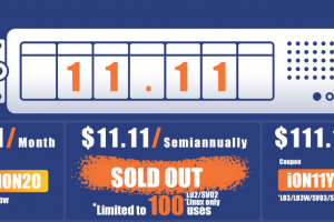 iON云服务器双11