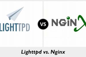 Lighttpd和Nginx区别
