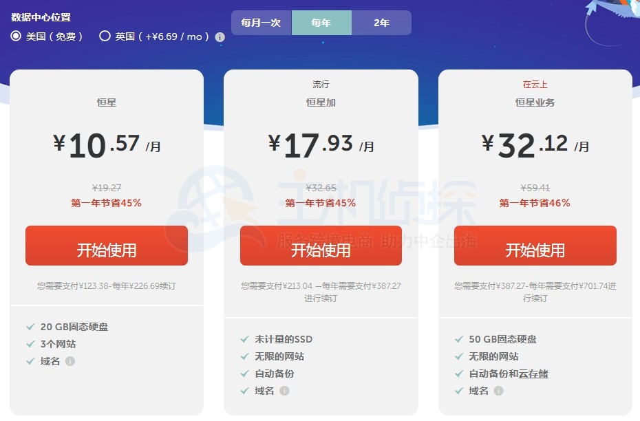 namecheap虚拟主机