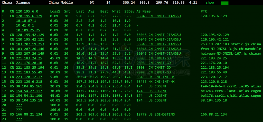 RackNerd圣何塞评测