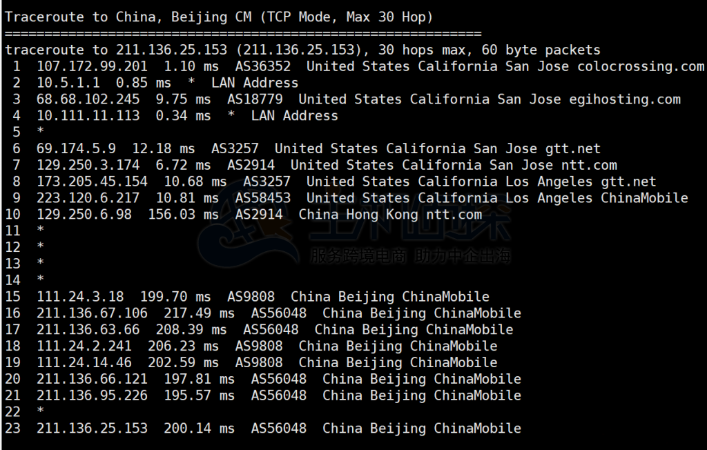 RackNerd圣何塞评测
