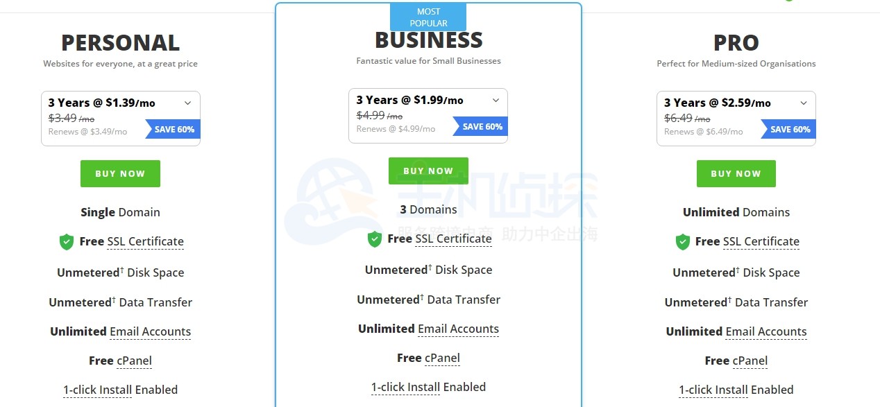 resellerclub共享主机黑五活动
