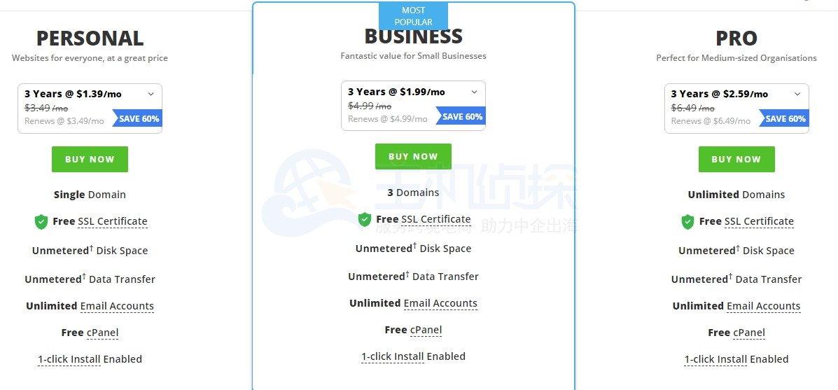 ResellerClub共享主机