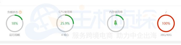 阿里云服务器磁盘不足
