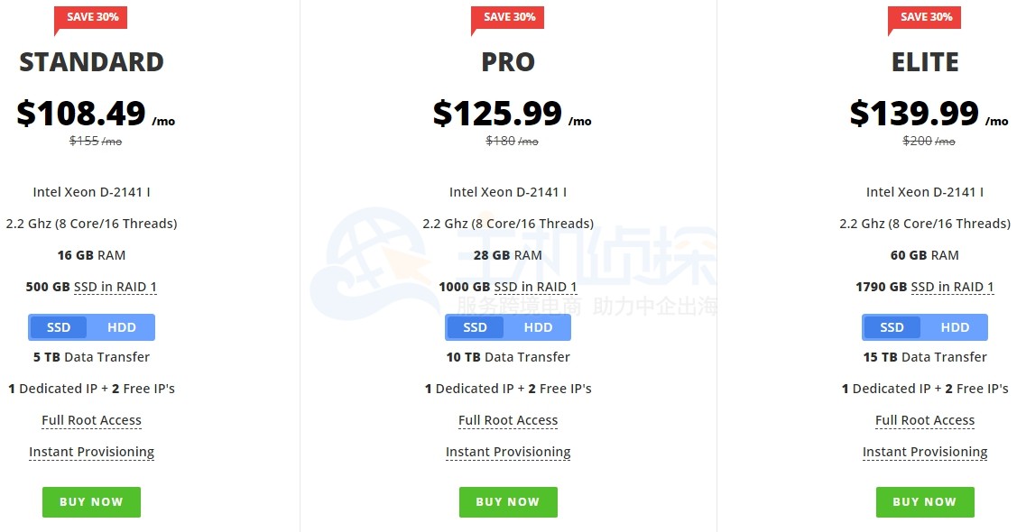 ResellerClub网络星期一SSD服务器