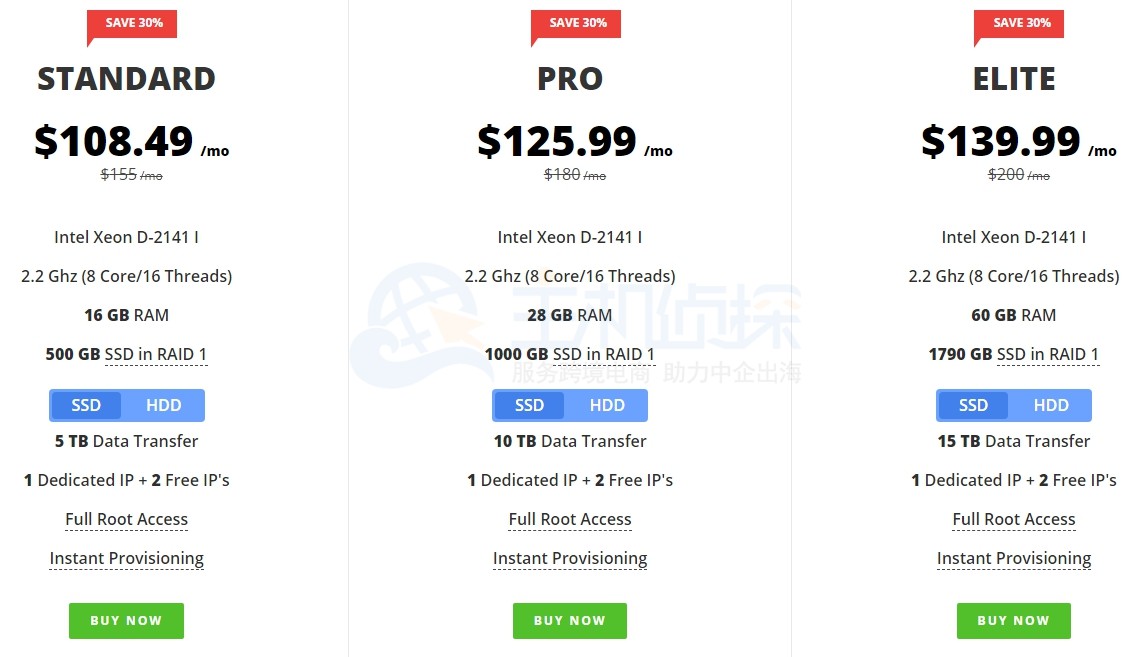 resellerclub服务器黑五活动