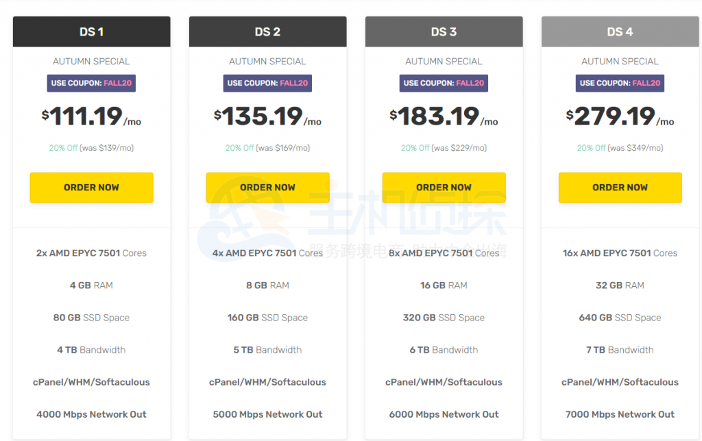 FastComet专用CPU服务器