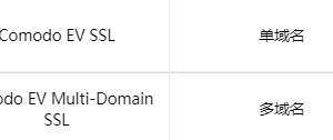 Comodo EV SSL证书申请价格参考图
