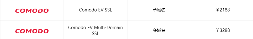 Comodo EV SSL证书申请价格参考图