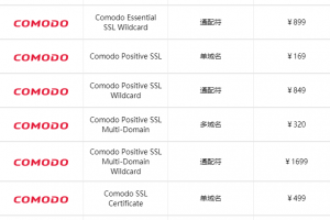 Comodo DV SSL证书价格参考表
