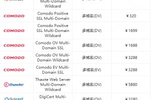 多域名SSL证书价格参考