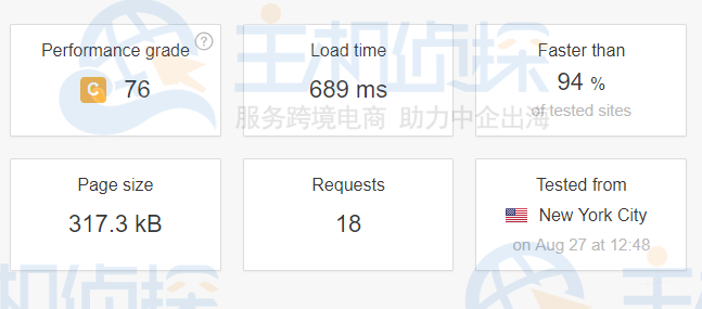 BlueHost速度测试