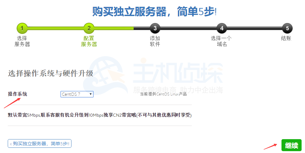 BlueHost香港服务器选择操作系统与硬件升级