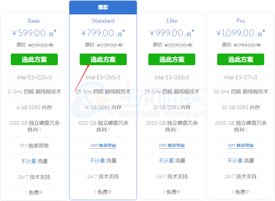 BlueHost香港服务器方案页面