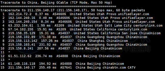 BlueHost美国SSD VPS测评