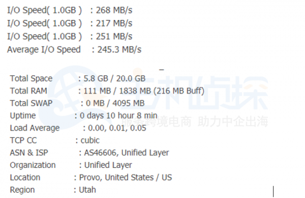 BlueHost美国SSD VPS测评