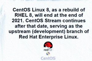 CentOS 8将于2021年结束
