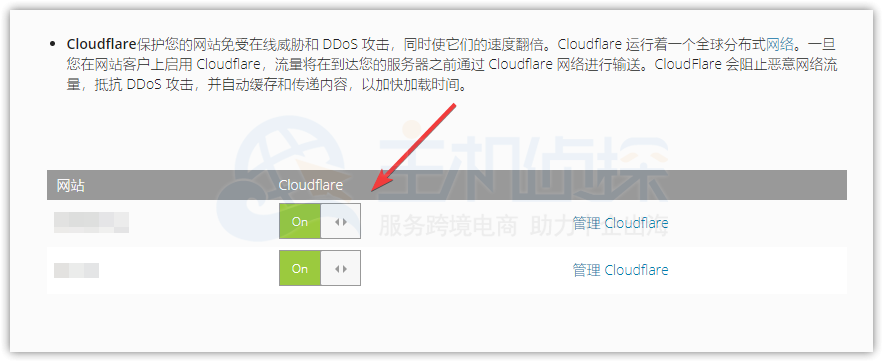 ServerShield by Cloudflare页面