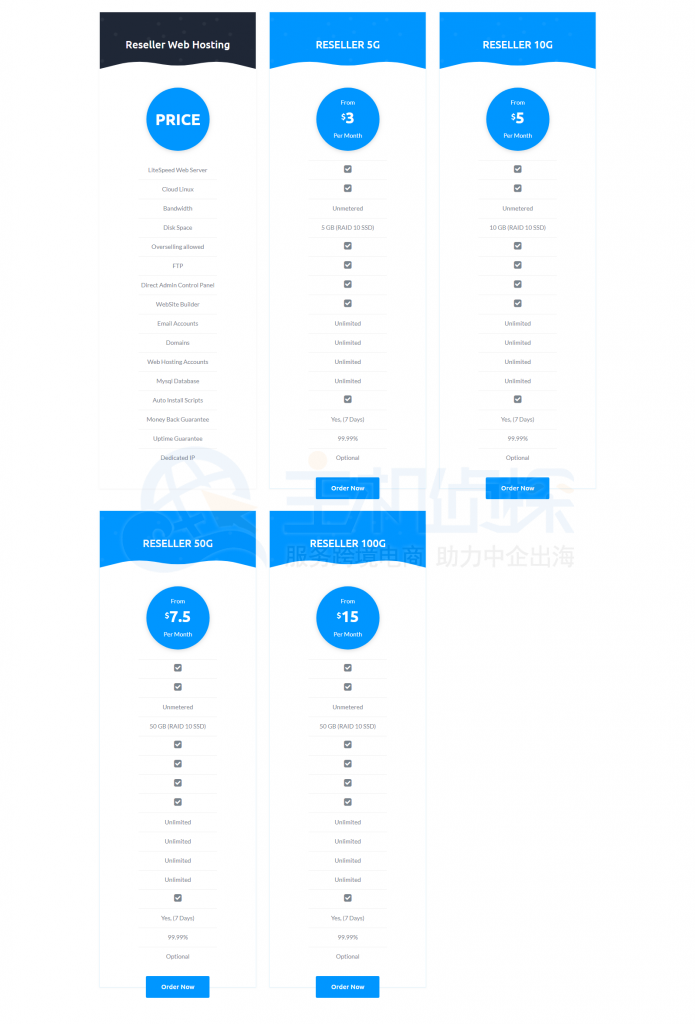 Hosteons虚拟主机方案