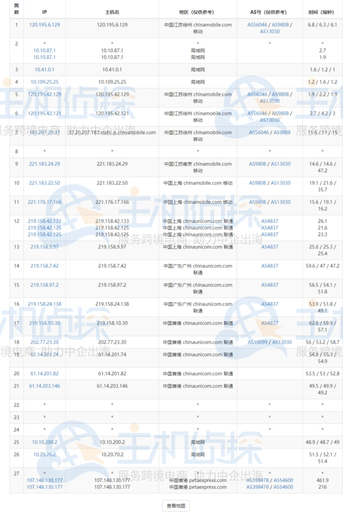HostEase香港VPS云主机速度测评
