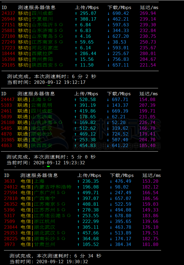 服务器实际测试