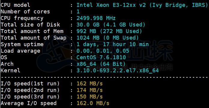 hostwinds硬件配置