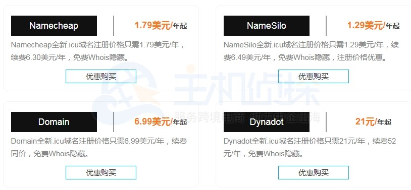 icu域名注册商价格