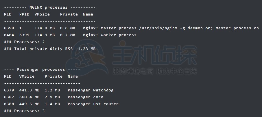 美国主机linode教程