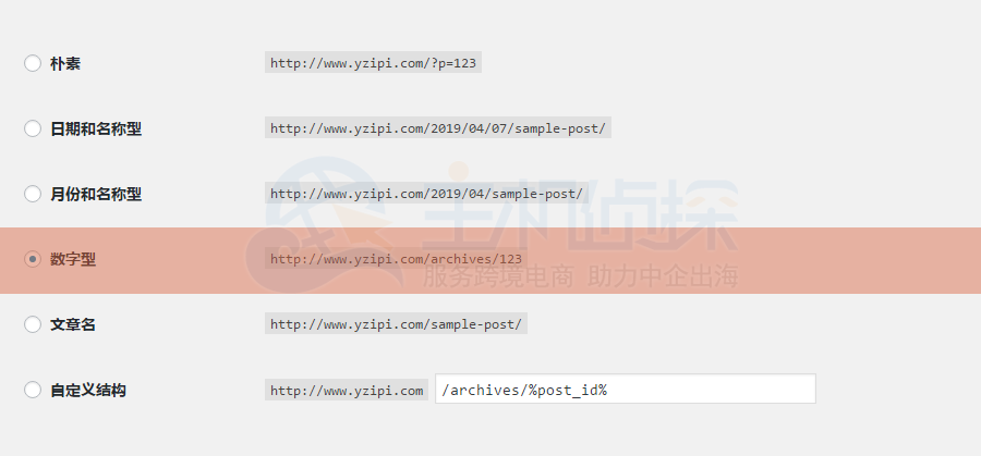 WordPress伪静态规则