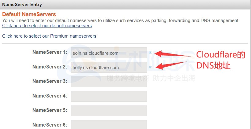 NameSilo域名解析到CloudFlare