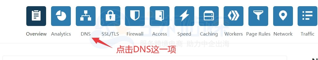 NameSilo域名解析到CloudFlare