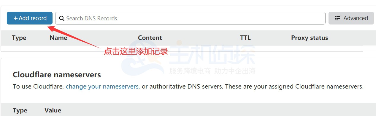 NameSilo域名解析到CloudFlare