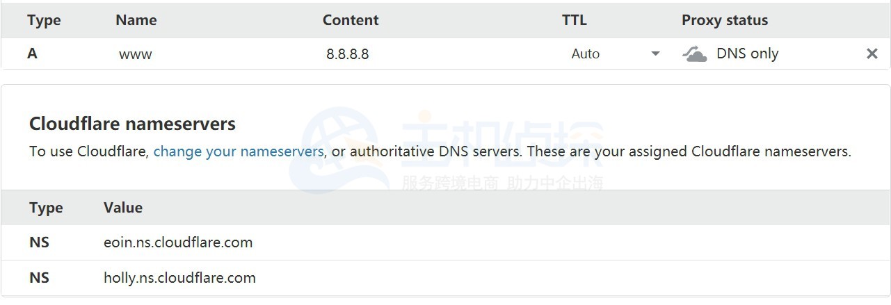 NameSilo域名解析到CloudFlare