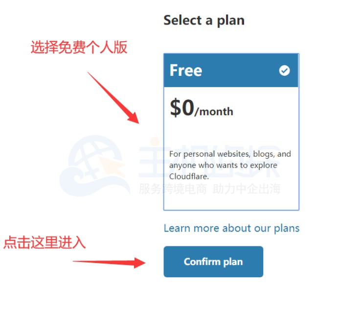 NameSilo域名解析到CloudFlare