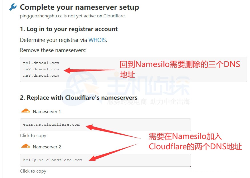 NameSilo域名解析到CloudFlare