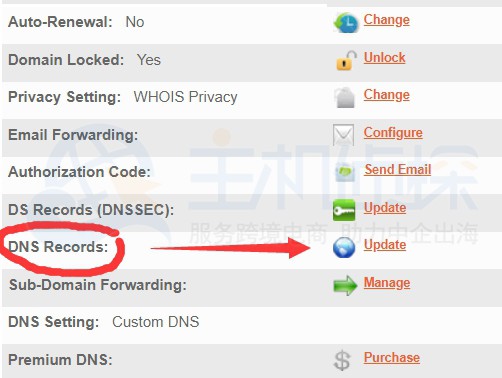 NameSilo域名解析到CloudFlare