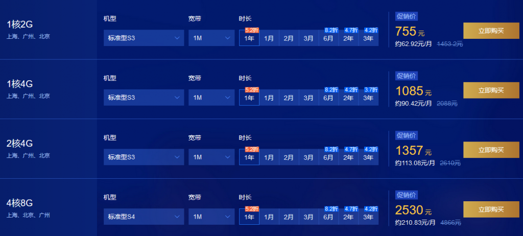 腾讯云双12活动