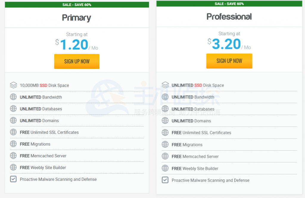 HawkHost共享主机