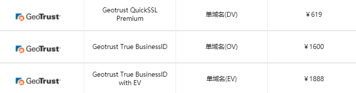 GeoTrust单域名SSL证书