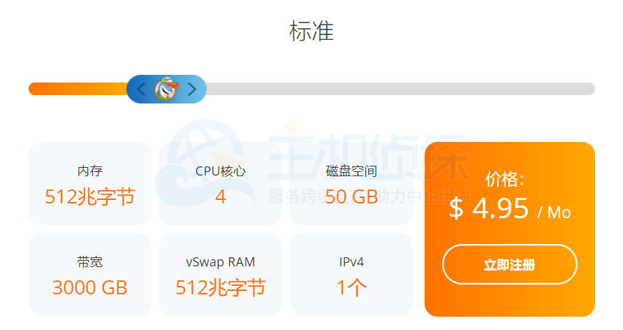 FlipperHost VPS产品