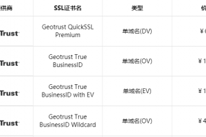 GeoTrust单域名SSL证书申请价格