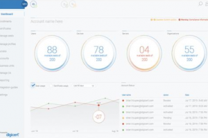 DigiCert通过推出Certcentral关闭旧版Symantec TLS系统