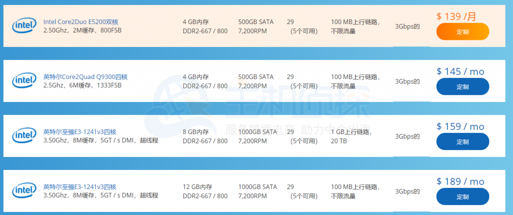FlipperHost服务器产品