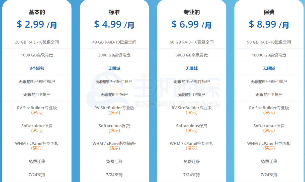 FlipperHost虚拟主机产品