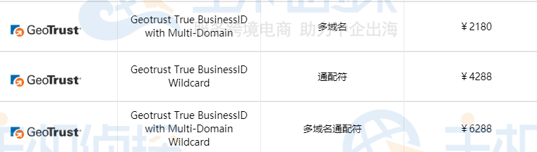 GeoTrust企业型SSL证书申请价格表