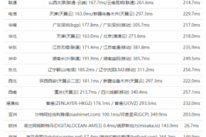 HostUS阿姆斯特丹机房