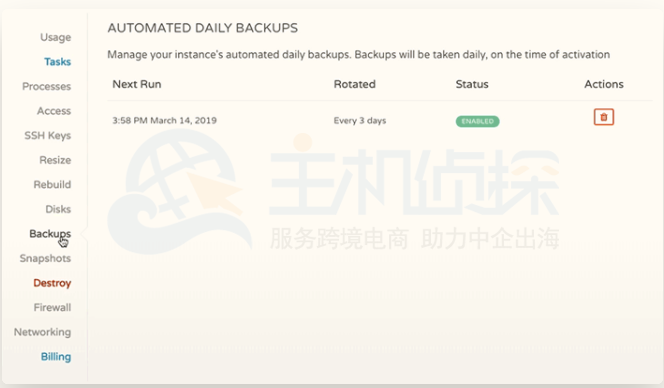 美国主机商CloudCone启用自动备份
