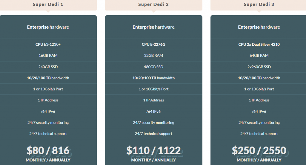 Digital-VM日本服务器方案
