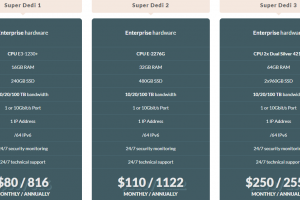 Digital-VM日本服务器方案
