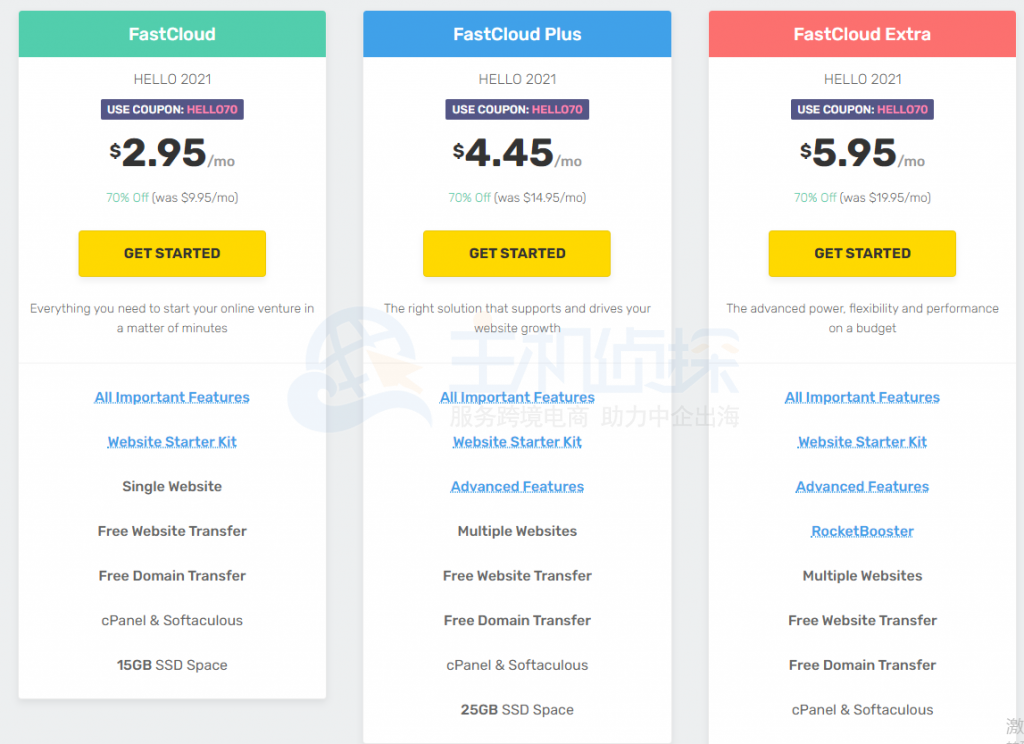 FastComet共享主机